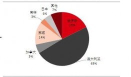 热点爆料俄乌局势视频最新,战火蔓延，国际社会关注焦点